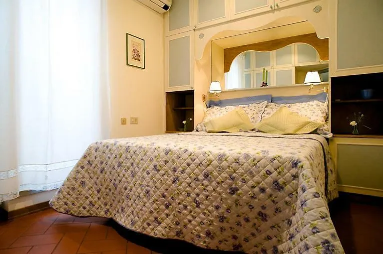Terrazze Soderini 25 Apartment Florence 0*,
