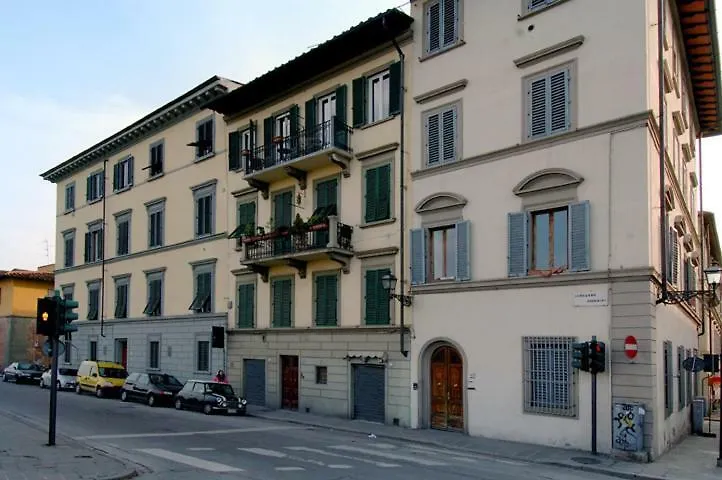Terrazze Soderini 25 Apartment Florence